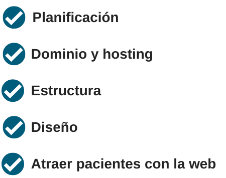 infografía sobre cómo hacer una página web para médicos: planificación, dominio y hosting, estructura, diseño y atraer pacientes con la web