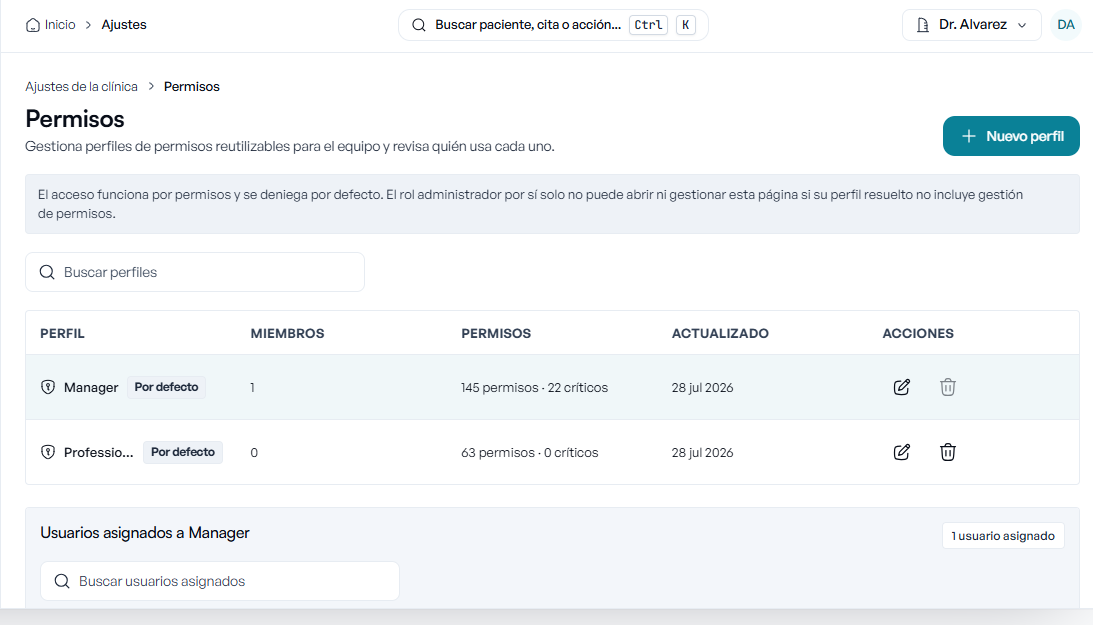 Permisos en agenda médica Docfav